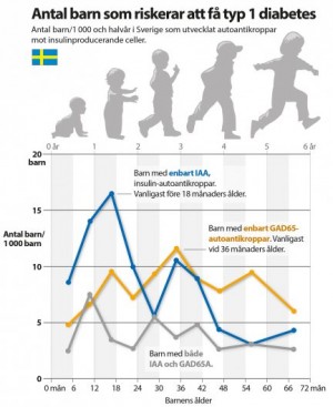 teddy_sverige_2015_0